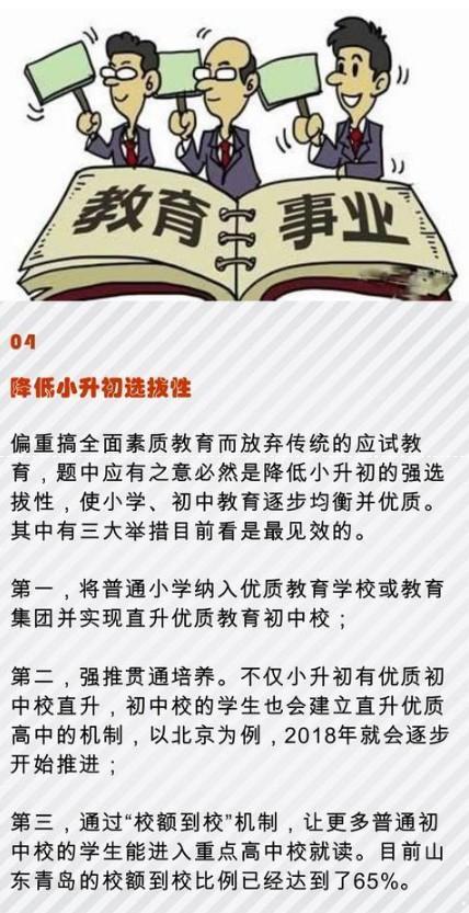 最新小学教育政策解读