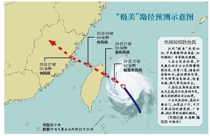 “厦门最新台风预警信息”