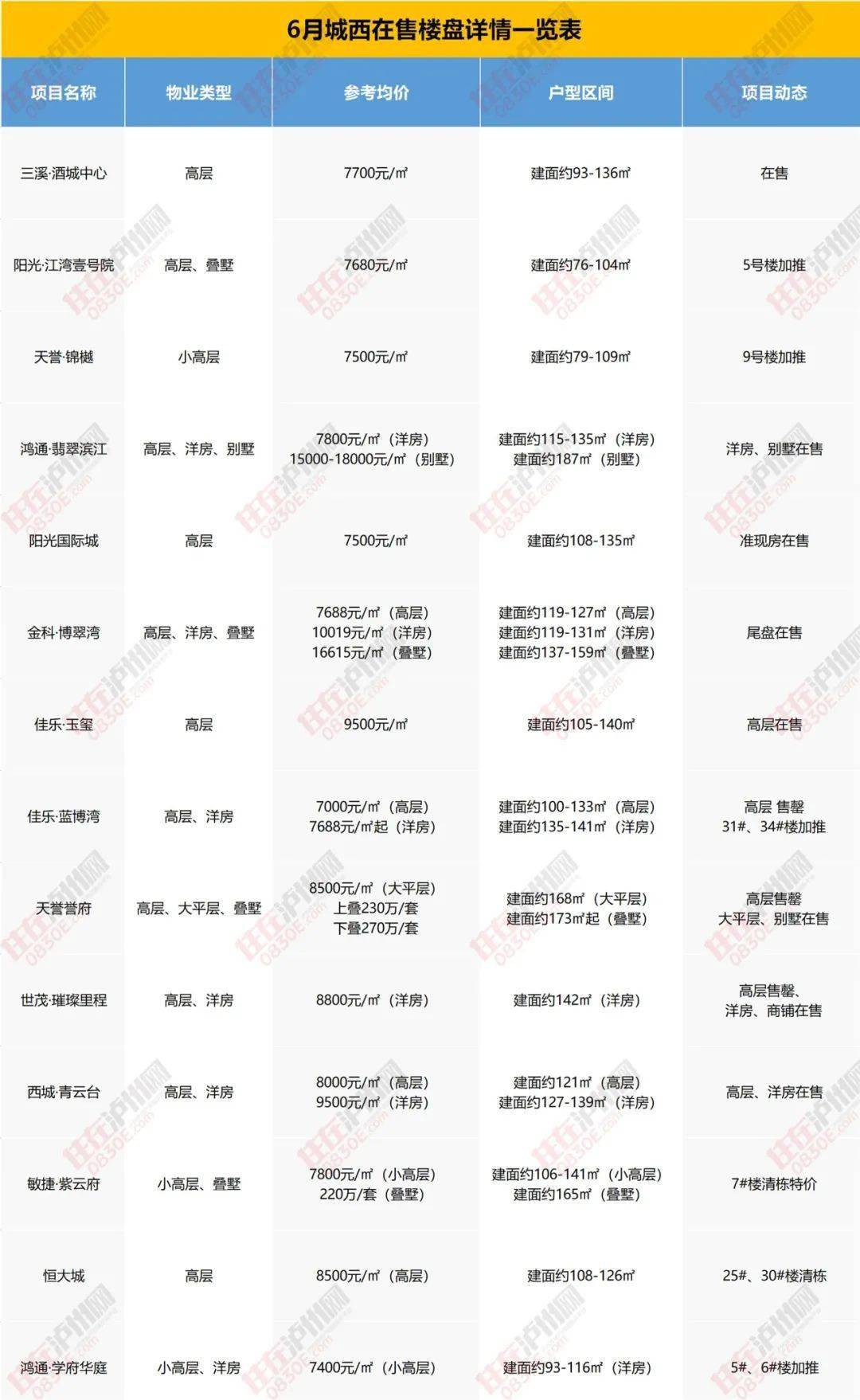 喀什房产新机遇，二手房精选信息大盘点