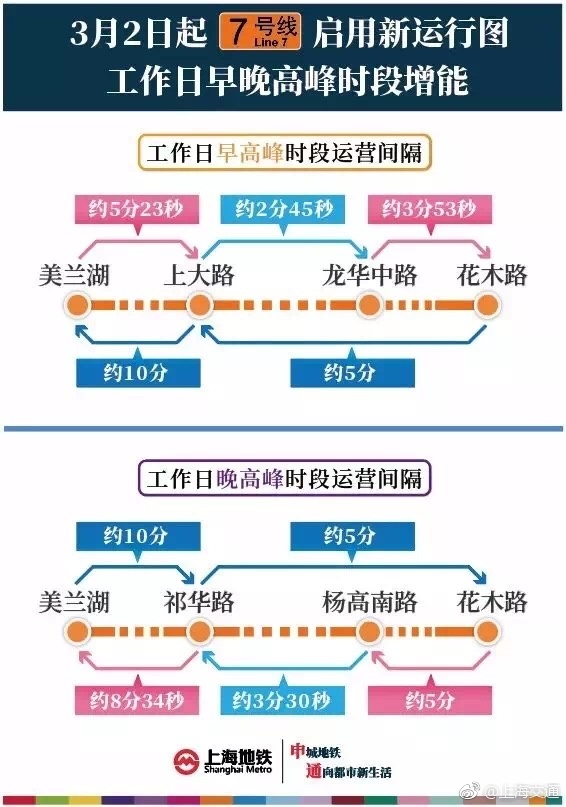 000978净值再攀高峰，喜讯连连！