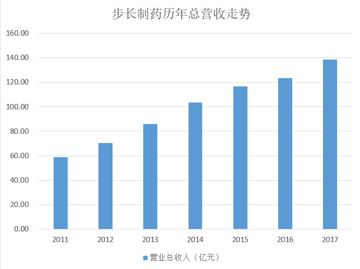 失恋瞬间