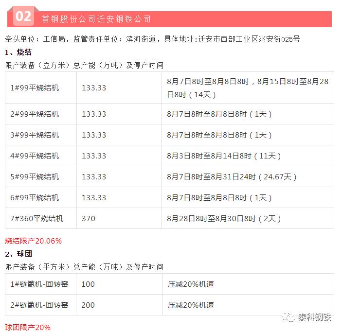 体育国际 第10页