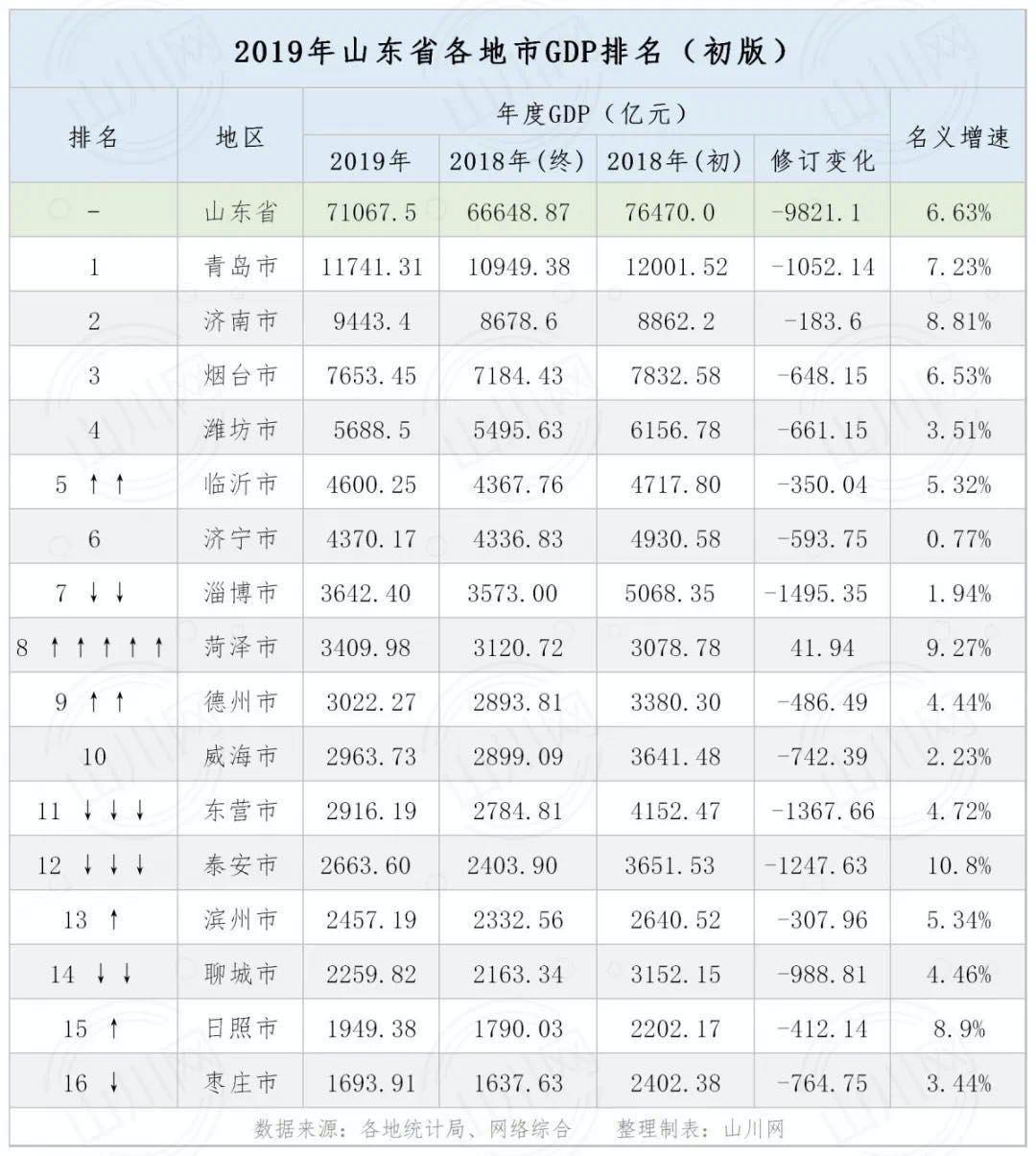 月映山川，房价攀升，美好前景展望