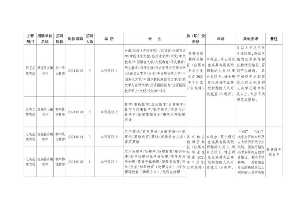 余生同行