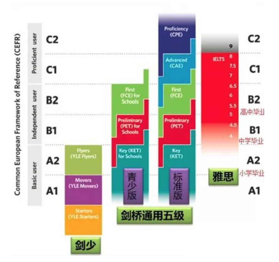 最新深度操作系统下载