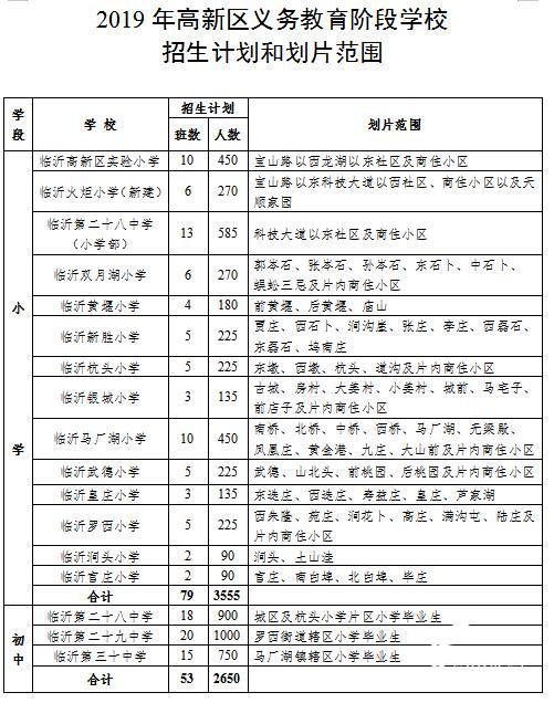 阅读适龄指南更新