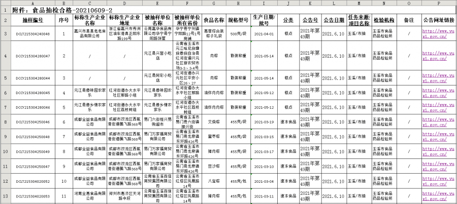 湖口人才市场招聘信息更新