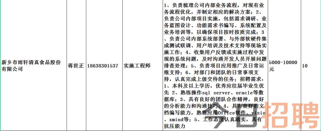 南昌招聘信息网最新招聘