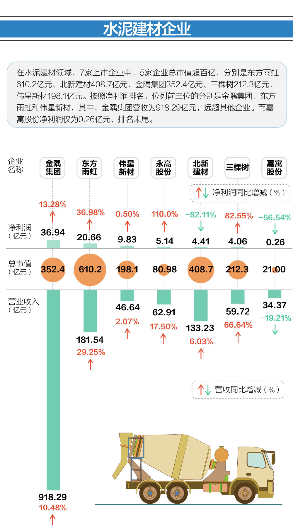 海螺水泥最新资讯速递