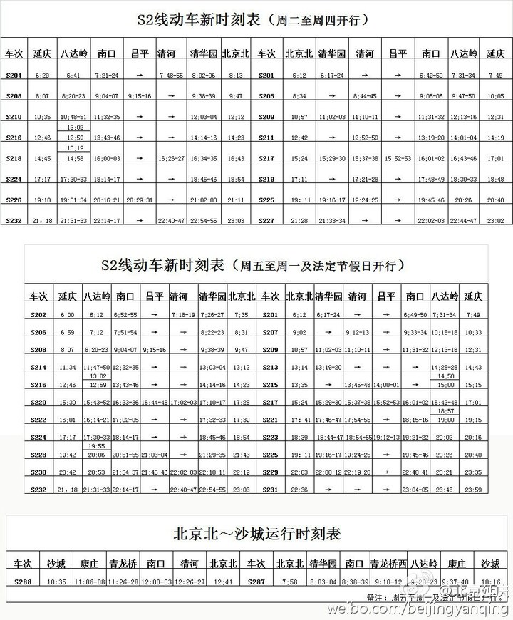 沙城S2线路最新时刻表发布