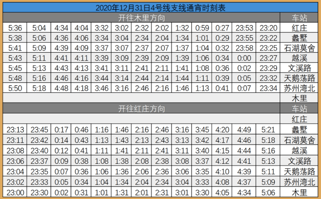 江五线路最新运行时间表