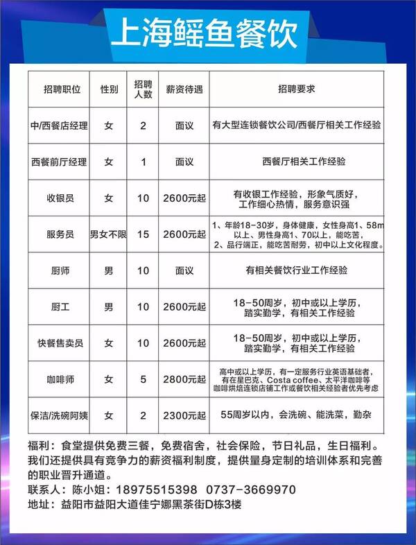 汕头招聘资讯最新更新