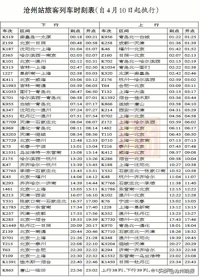 2025年1月15日 第18页