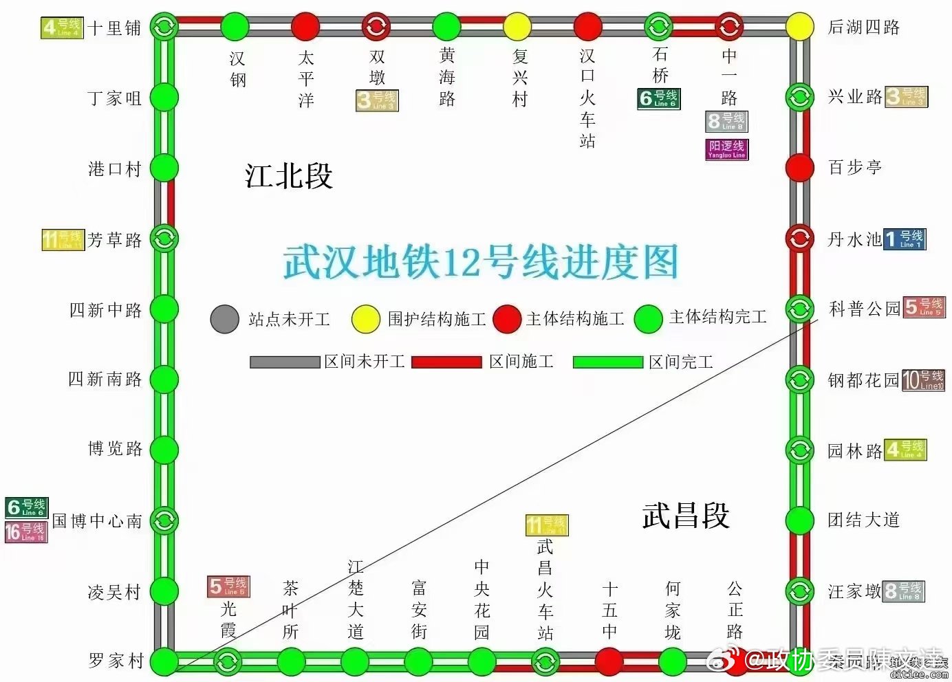 武汉地铁12号线最新进展