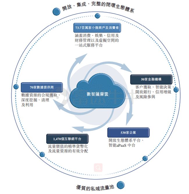 IPO排队动态速览