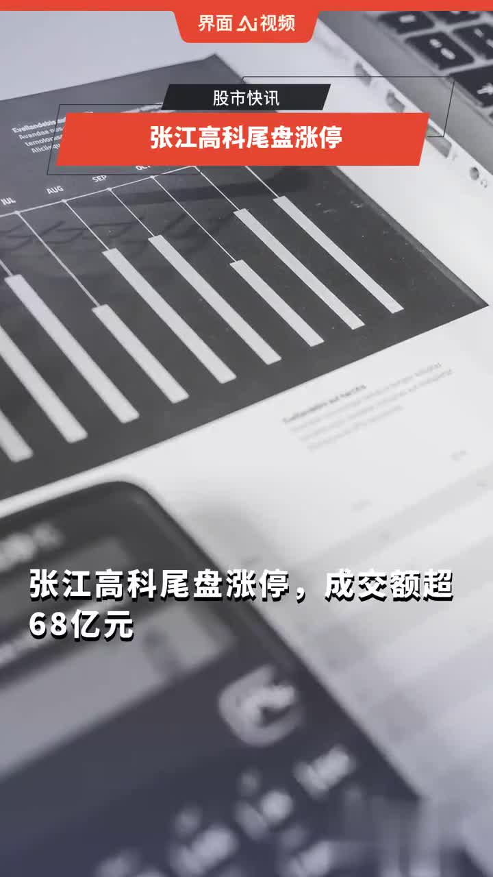 张江高科股价最新动态