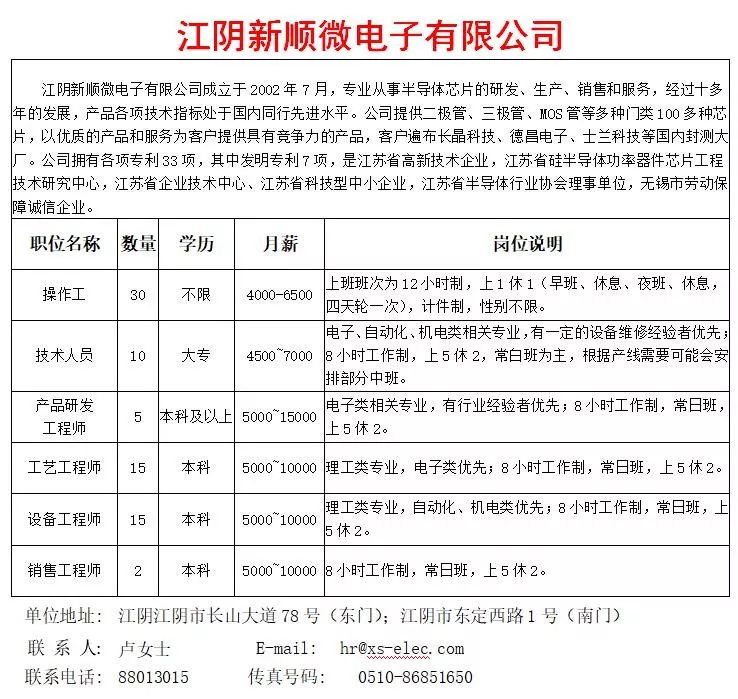 江阴招聘信息速递