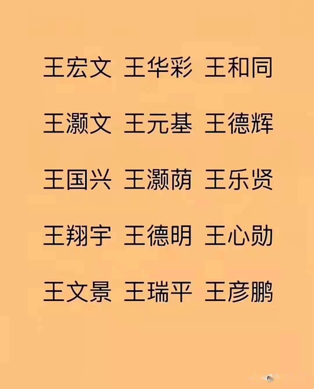 王姓满分美名揭晓