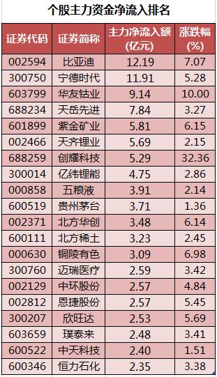 兴业矿业最新喜讯揭晓