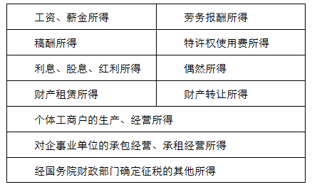 波兰打工族最新薪资行情大揭秘：一窥海外劳动市场真实薪资水平