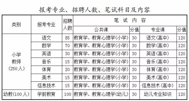 襄汾县官方最新人事变动：职务调整一览揭晓