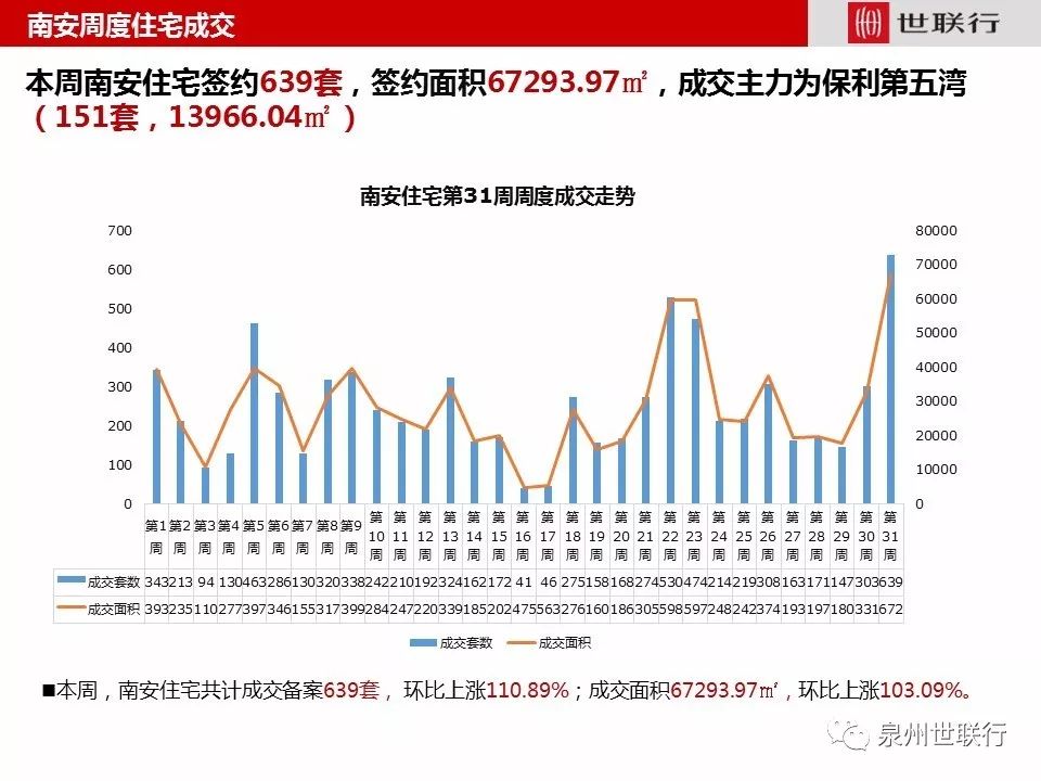 蓝惠首府房价大跳水，最新报价惊现历史新低！