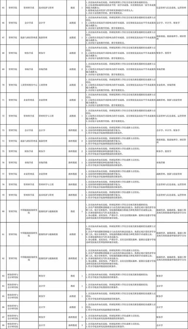 邹城地区白班岗位最新招聘资讯汇总