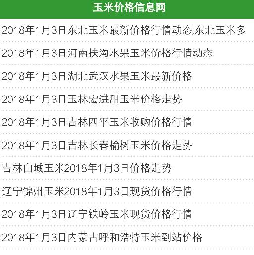 玉米市场实时金谷网报价动态一览