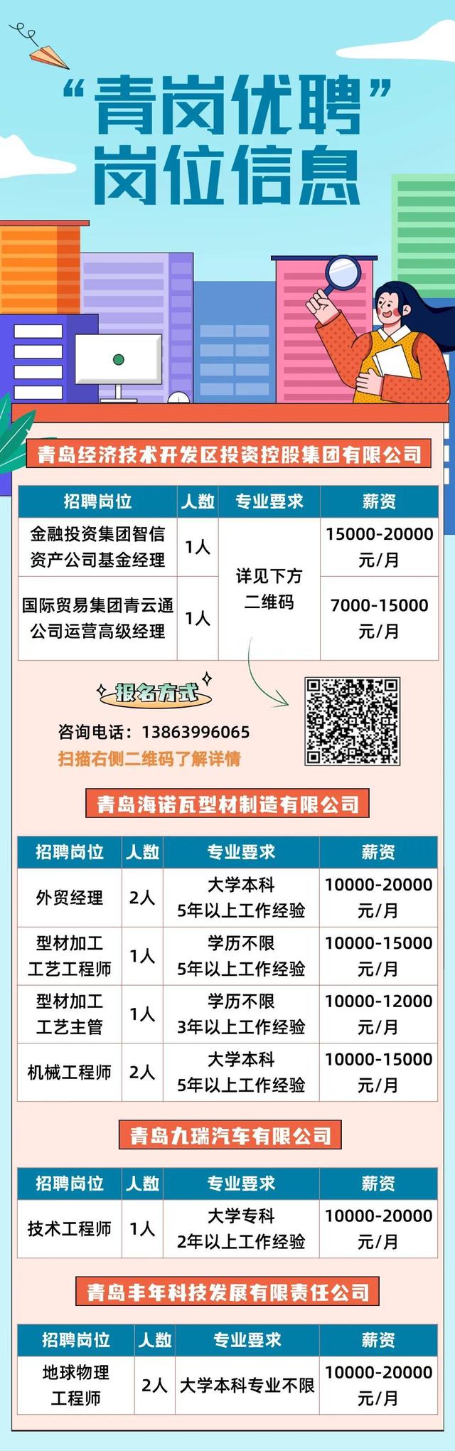 胶南地区最新发布午后求职招聘资讯汇总