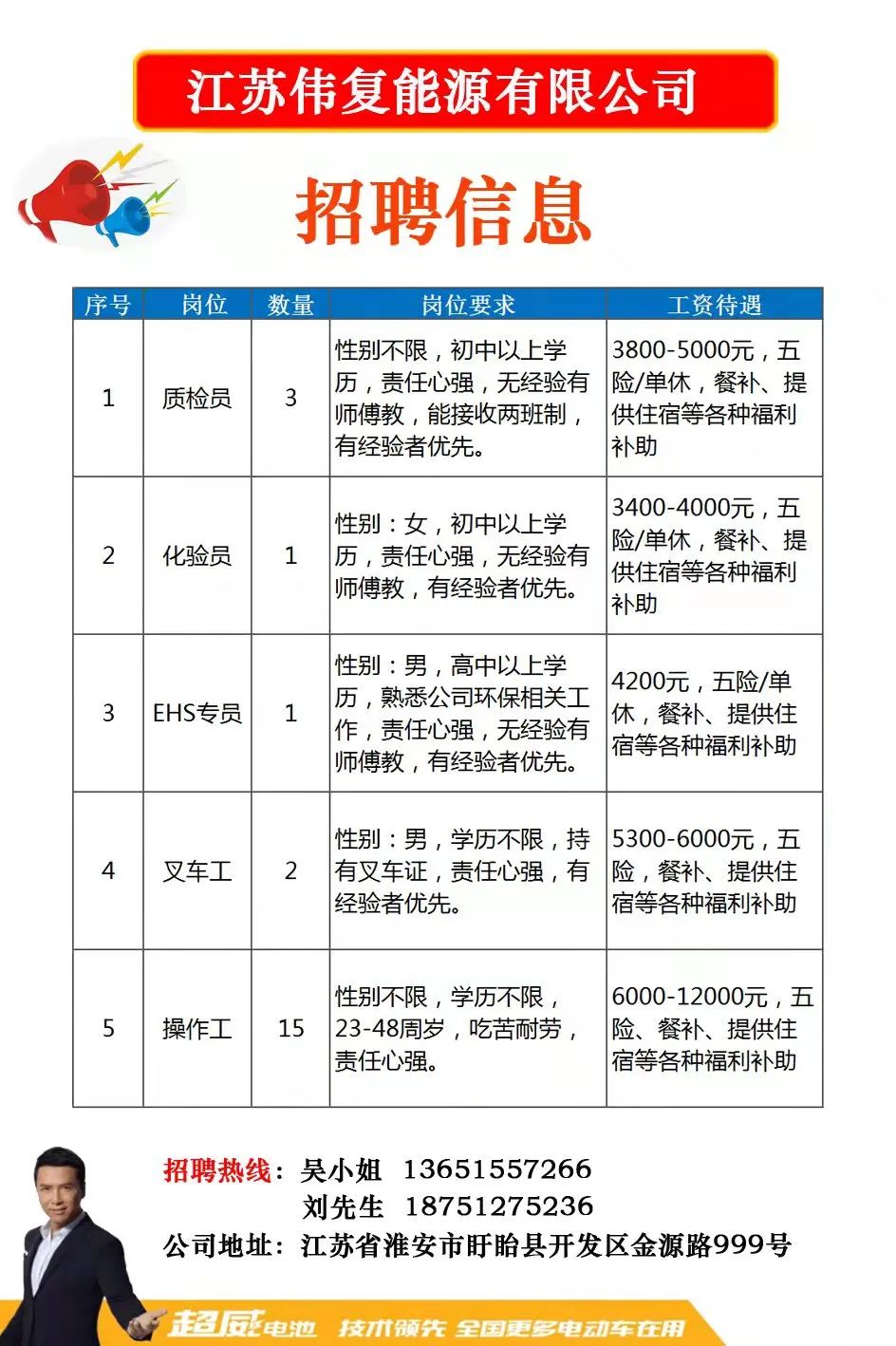 昆山千灯压铸厂最新热招职位，诚邀您的加入！