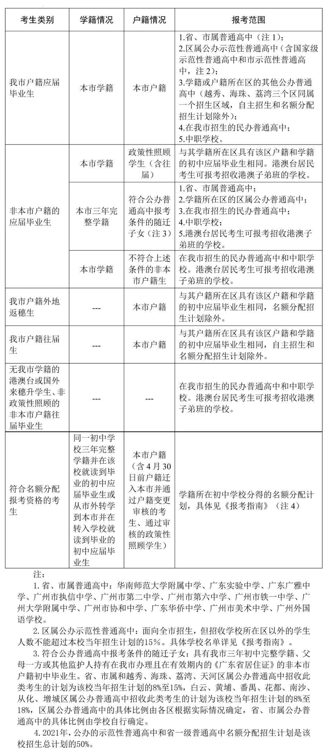 全新解读：汽车跨区域年度检测的最新政策与规定