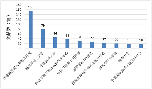 前沿趋势揭秘：2025年度线上理财新风向大解析