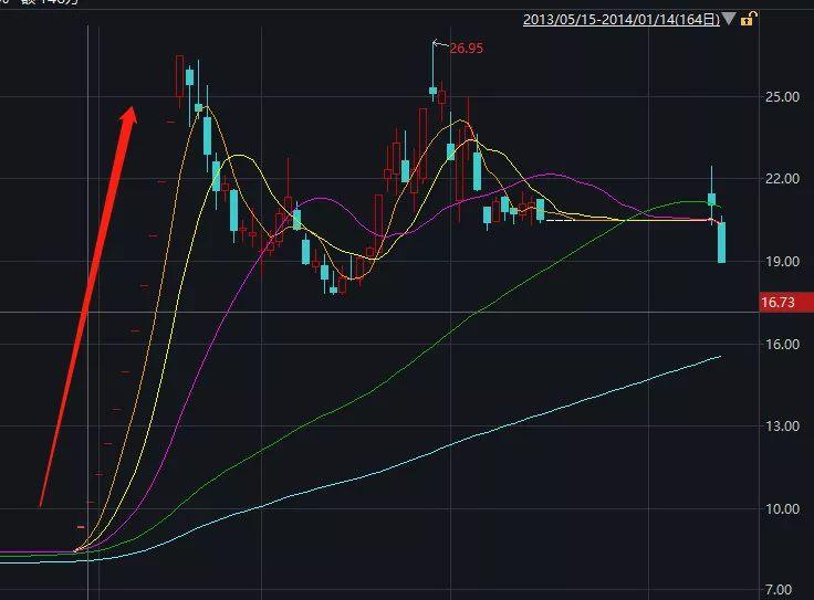 信威集团重组动态：最新进展揭秘与深度解读