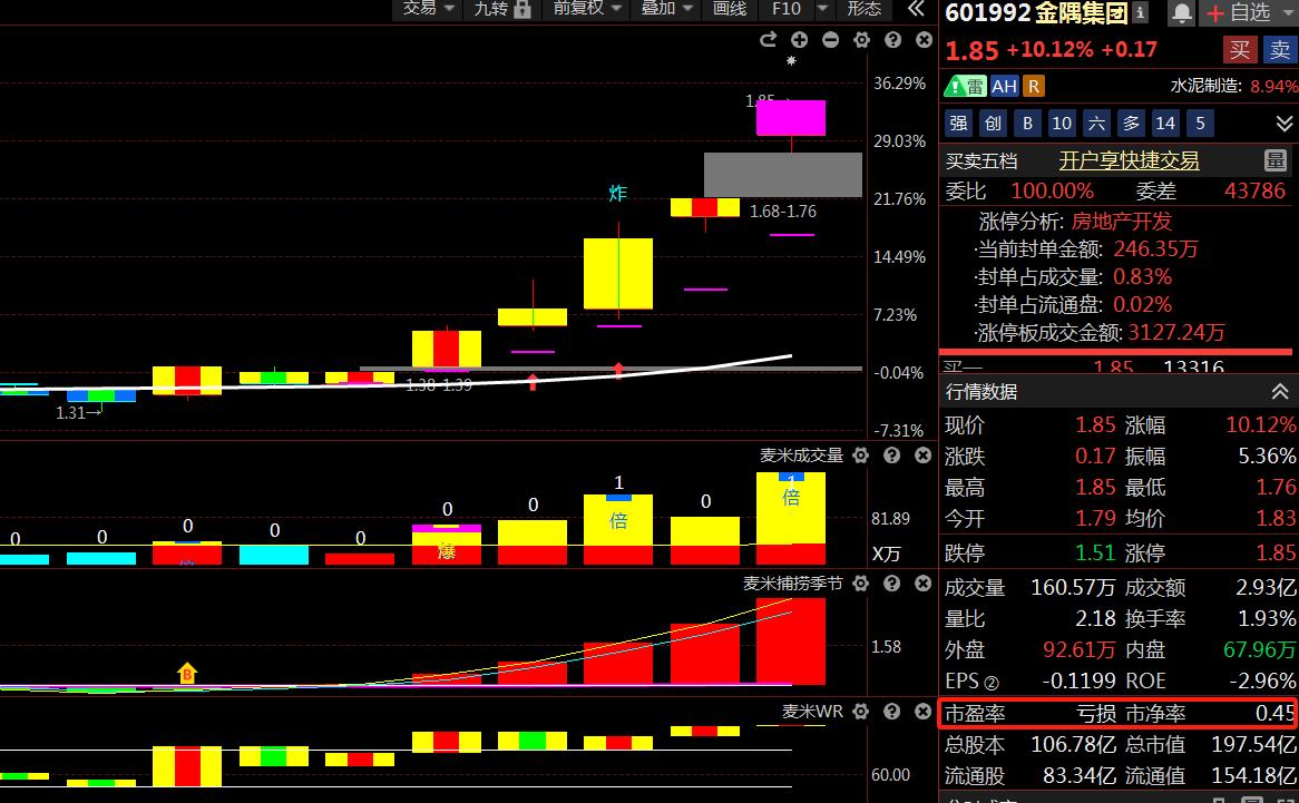 大连控股发布最新动态：公司公告揭晓重大信息