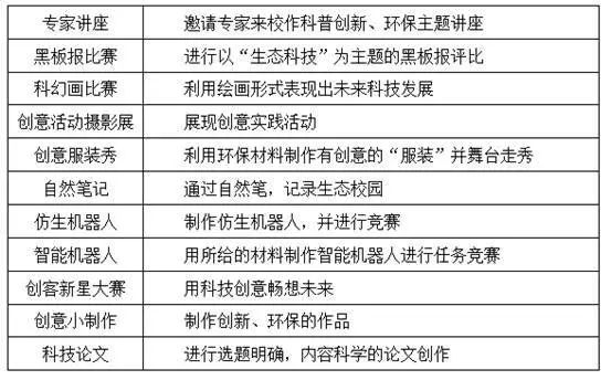 兰州奥体中心最新资讯速览：项目进展与活动预告全解析