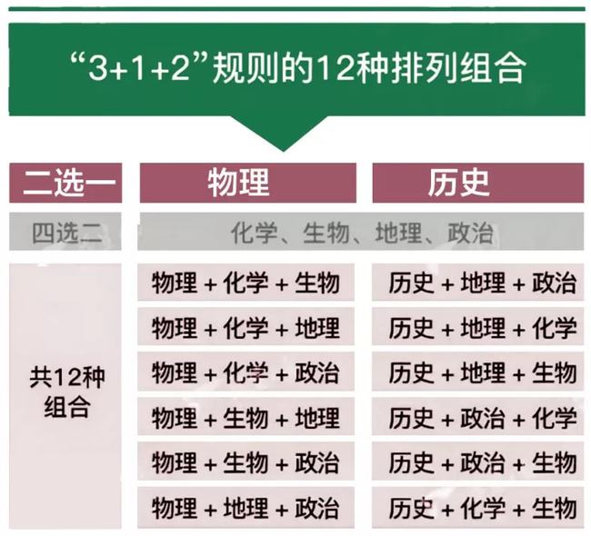 全新2025高考改革大动作：揭秘最新政策方案全解读