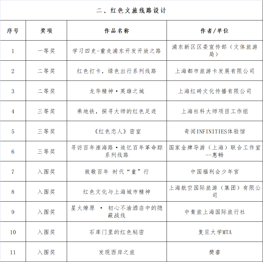 “最新揭晓：三大会合并动向，一探究竟！”